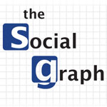 Social Graph Thumbnail